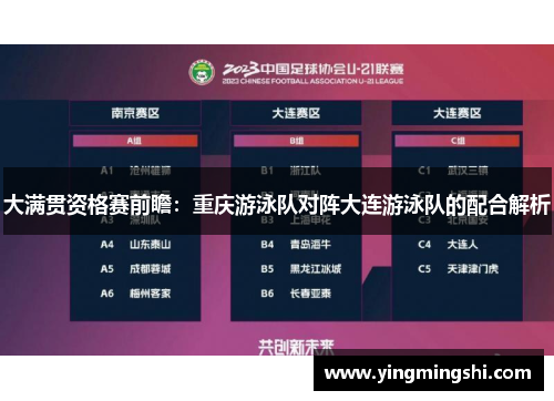 大满贯资格赛前瞻：重庆游泳队对阵大连游泳队的配合解析